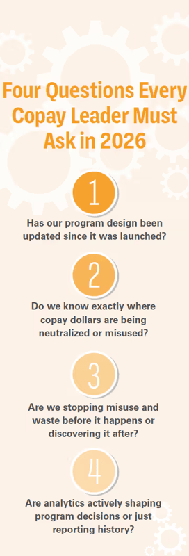 Four Questions Every Copay Leader Must Ask in 2026